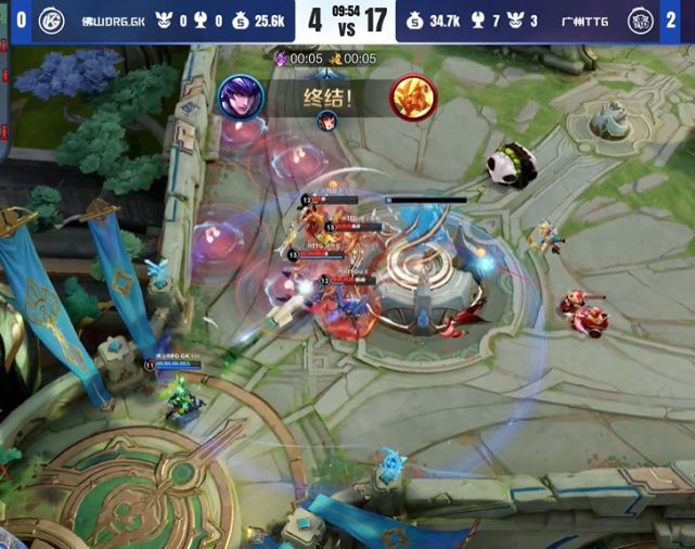 组织更紧凑 组织更紧凑