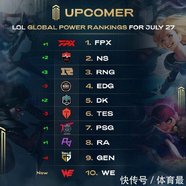 风险控制与 风险控制与