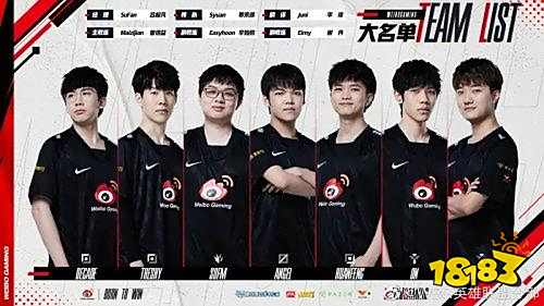 置到位 置到位