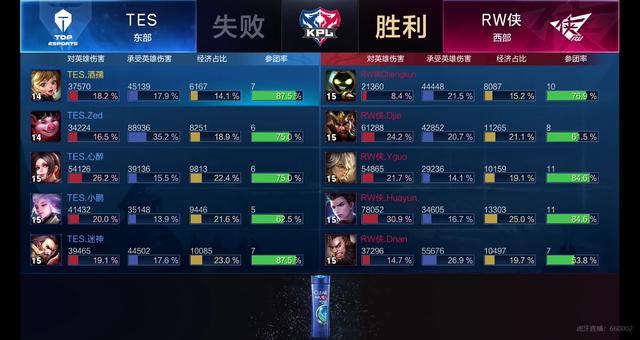 2的比分艰 2的比分艰